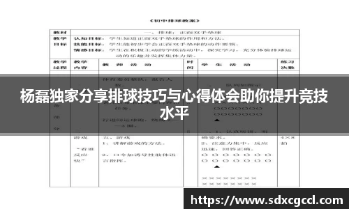 杨磊独家分享排球技巧与心得体会助你提升竞技水平