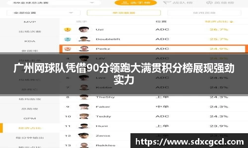 广州网球队凭借90分领跑大满贯积分榜展现强劲实力