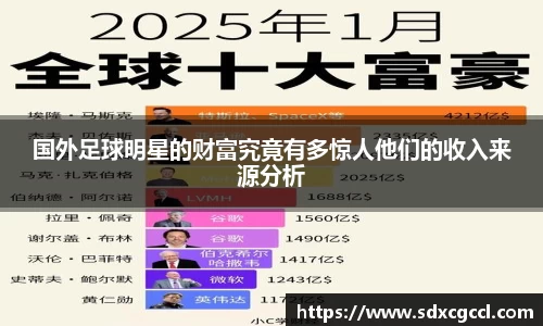 国外足球明星的财富究竟有多惊人他们的收入来源分析